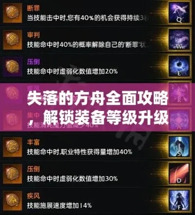 失落的方舟装备转移全攻略：小号收集、安全存放与备份技巧