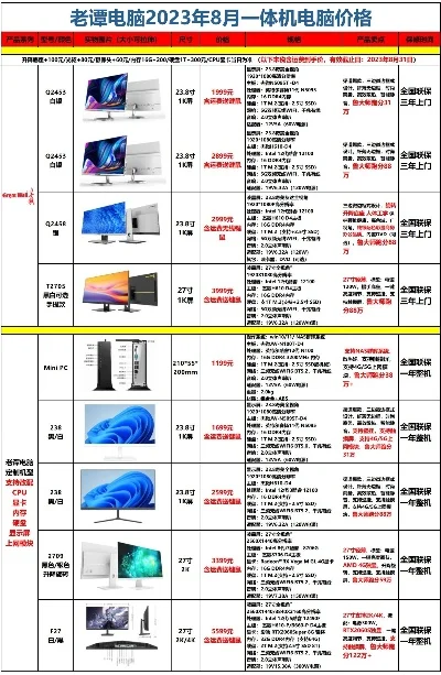 游戏一体机电脑排行榜