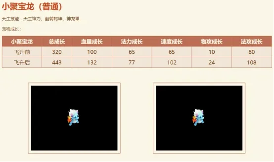 蜃龙宝宝获取攻略：联盟兑换、灵骑宝窟、商城购买等多途径