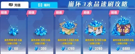 崩坏3水晶获取攻略：签到、任务、主线、成就、活动等多种途径汇总
