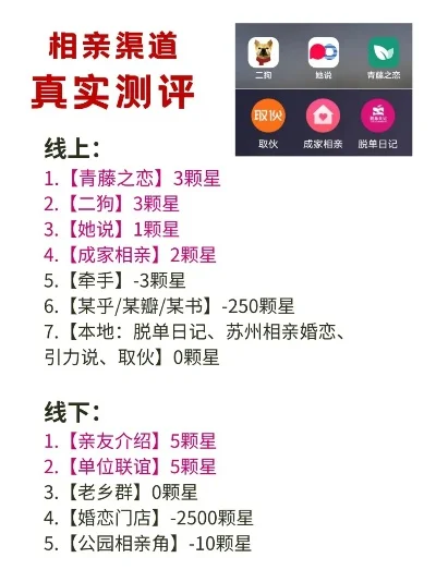 单身狗相亲游戏排行榜-相亲游戏助单身脱单