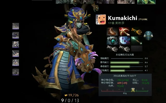 美杜莎DOTA1出装攻略：全程装备选择与搭配技巧
